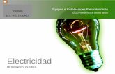 La electricidad es imprescindible para laiesrioduero.centros.educa.jcyl.es/sitio/upload/CFGM_Equipos_e... · Electricidad. Mi formación, mi ... Tipo de letra: Arial, tamaño ...