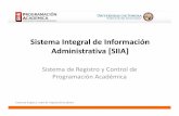 Sistema Integral de Administrativa [SIIA] secuencia del proceso de programación 3. El Director de División revisa y Libera Espacios Departamento División 2 autoriza el proyecto