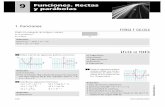 Funciones. Rectas y parábolas - …selectividad.intergranada.com/ESO/ESO-4A/Resueltos/Bruno/tema09.pdf · Función cuadrática Dada la función f(x) = x2 – 4, representada en el