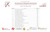 43 Ascenso y Descenso del Carrión - fedpcyl.comfedpcyl.com/wp-content/uploads/2016/08/Ascen-Descen-Carrion... · 17 142 ARTURO HERNANDEZ NUÑEZ ‐ JAVIER HERNANDEZ FERNANDEZ Club
