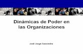 Dinámicas de Poder en las Organizacionesk.b5z.net/i/u/6111265/i/Poder_e_Influencia.pdf · En las organizaciones, el conflicto político sobre los . ... es específico al contexto