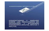 COMENTARIOS Y ANÁLISIS SOBRE LOS RESULTADOS DE OPERACIÓN Y ...grupoalmex.mx/pdf/DisposicionesAGD/4totrim2016/Informe 4to... · I.- Reporte con los comentarios y análisis de la