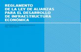 REgLAMENTO - ppp.worldbank.orgppp.worldbank.org/public-private-partnership/sites/ppp.worldbank... · reglamento de la ley de alianzas para el desarrollo de infraestructura econÓmica