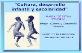 Cultura, desarrollo infantil y escolaridadpsicologiacultural.org/Pdfs/Materiales/Presentaciones/Cultura... · mayores no enseñan a los menores; se ... no en la quietud y el encierro.