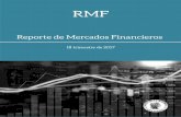 Reporte de Mercados Financieros - banrep.gov.co · Empresas descalzadas en Colombia: su evolucion, uso y frecuencia de derivados cambiarios, ... de algunos commodities industriales