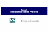 Tema 8 DECISIONES SOBRE PRECIOS Dirección … · La segmentación del mercado y el comportamiento del consumidor 5. Decisiones sobre productos (I): producto, ... individuales Líder