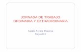 JORNADA DE TRABAJO ORDINARIA Y …escuelasindical.org/.../uploads/JORNADA-DE-TRABAJO.pdf · 2 Concepto de Jornada de Trabajo (art. 21) “Jornada de trabajo es el tiempo durante el