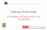 Cadenas Productivas · 2016-05-04 · Menores costos de almacenamientos o transporte Plazos de entrega Garantía ... CADENAS PRODUCTIVAS EN EL ... Risaralda Caldas Sucre Bolivar