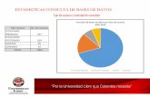 Presentación de PowerPoint - unilibre.edu.co · Alfaomega CLOUD 13 Biblioteca Virtual Miguel de Cervantes 12 ... Programa Derecho : Nombre de la base de datos y número de consultas