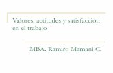 Valores, actitudes y satisfacción en el trabajo MBA ... · Valores, actitudes y satisfacción en el trabajo MBA. Ramiro Mamani C. ... laboral Edad aproximada Valores dominantes en