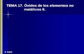 TEMA 17. Óxidos de los elementos no metálicos II.webs.ucm.es/info/quiminorgen/files/2018_TEMA 17.pdf · Comparando con el diagrama de orbitales moleculares para el CO, la diferencia