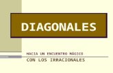 PowerPoint Presentation · PPT file · Web view2017-08-31 · DIAGONALES HACIA UN ENCUENTRO MÁGICO CON LOS IRRACIONALES El Icosaedro = AGUA Entre los sólidos platónicos, estos