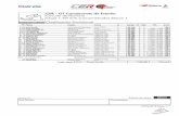 CER - GT Campeonato de España Circuito de Navarra Clase …docs.gestionaweb.cat/1462/cer-gt-campeonato-de-espana-clase-1-gt... · Clase 1-GT Entr.Cronometrados Sesion 1 Circuito