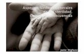 02.2 Dr.Javier Stigliano - amepsa.org · didelfo, septados, duplicación uterina. -infecciosas-sinequias y adherencias intrauterinas-posiciones anormales-tumores benignos. ifer GM