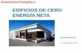 EDIFICIOS DE CERO ENERGÍA NETA - … · -Cambio de paradigma de diseñadores de edificios a prácticas de trabajo integrado y simulación energética. -Incorporación agresiva de