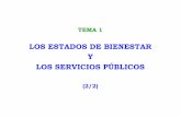 LOS ESTADOS DE BIENESTAR Y LOS SERVICIOS … · El sector servicios: evolución y características. 2. Gasto público y Estado de Bienestar. 3. Teorías explicativas del crecimiento