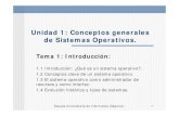 Unidad 1: Conceptos generales de Sistemas Operativos.fjgonzalez/apuntes/Tema_1_Introduccion.pdf · • Sistema operativo: Al principio es inexistente, hacia el final se constituye