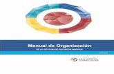 Manual de Organización - San Martín Texmelucansanmartintexmelucan.gob.mx/transparencia/_leyes_/i_leyes/manuales/... · Ultima Reforma Publicada D.O.F. Ley de Ingresos del Municipio