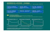 AMÉRICA LATINA - CHINA - extranet.alacero.org · 31 En 2010, la producción local equivalía al 85% del consumo de acero de América Latina. En 2015, corresponderá solo al 80%.