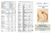 TRIPTICO 2014 v5 - publicaciones.san.gva.espublicaciones.san.gva.es/.../documentos/HGUC-2014_TRIPTICO.pdf · ESPECIALIDADES DEL DEPARTAMENTO (a 31-12-2014) - Alergología adultos