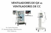 VENTILADORES DE QX vs VENTILADORES DE CC - Aymon · Comparan cuatro máquinas de anestesia en VCV Espirómetro tras TET Espirómetro tras rama espiratoria Smartvent 7900 Avance .