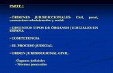 PARTE I ÓRDENES JURISDICCIONALES: Civil, …multimedia2.coev.com/pdfs/material_peritos.pdf · competencia el proceso judicial ... competencia • el poder judicial es pluriorgÁnico.