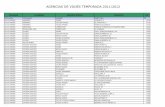 AGENCIAS DE VIAJES TEMPORADA 2011/2012solidaridadintergeneracional.es/.../normativa/AA2011/AA2011_ED9864.pdf · albacete casas ibaÑez barcelo tomas perez ubeda, 9 2200 albacete casas