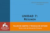 UNIDAD 7: RESUMEN - colegioazorincalp.edu.gva.escolegioazorincalp.edu.gva.es/.../2012/10/Unitad-7-Resumen-2012-13.pdf · UNIDAD 7: RESUMEN TALLER DE ... Lectura rápida del tema ...