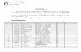 Lista definitiva peon de jardines - aytobadajoz.es · 1 ANUNCIO Publicadas las listas provisionales de aspirantes admitidos y excluidos para tomar parte en las pruebas selectivas
