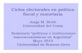 Ciclos electorales en política fiscal y monetaria · Superávit fiscal/PIB, América Latina 1980-2005 Nota: Streb y Lema (2010), Ciclos electorales en política fiscal y monetaria