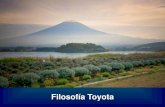 Filosofía Toyota - Eficiencia de Clase Mundial · 14 Principios Básicos (1) Flujo Continuo de Procesos Sistemas Basados en Demanda del Cliente (Pull) Filosofía de Gestión a Largo