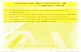 TEMA 7 PLANIFICACIÓN Y CONTROL DE LA … Operac/1d.Conceptos... · •Estrategias que buscan influir en la demanda para adecuarla a la capacidad de producción en el período de
