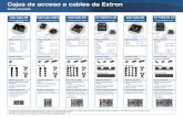 Cajas de acceso a cables de Extronmedia.extron.com/download/files/crossref/CableAccessEnclosures_CR... · Ejemplo de configuración: 1 salida de alimentación fija sin interruptor