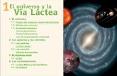 1. El universo 2. Las galaxias y las estrellas 3. El ...celicosta.com/material-didactico/NATURAL_SCIENCES_1... · Evolución histórica Teoría geocéntrica Teoría heliocéntrica