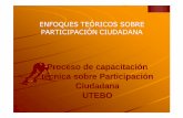 ENFOQUES TEÓRICOS SOBRE PARTICIPACIÓN CIUDADANAaragonparticipa.aragon.es/...teoricos_participacion_ciudadana_0.pdf · ¿Qué es la participación ciudadana? La participación ciudadana