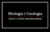Biologia i Geologia - Documento sin títuloxbustins.institucio.org/calaix_de_sastre/Calaix/Temes ESO 4/Tema 1... · terrestre. Anàlisi de la ... més externa (sòlida) del mantell