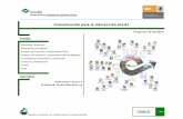Comunicacion interacción social - Gobierno del Estado de ...mediasuperior.tamaulipas.gob.mx/wp-content/uploads/2011/09/... · 2.3 Mapa del módulo 14 2.4 Unidades de aprendizaje
