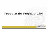 Proceso de Registro Civil - unstats.un.org · 1. Nacimiento acaecido en zonas fronterizas o zonas de adyacencia, siempre que uno o ambos progenitores, tengan nacionalidad guatemalteca