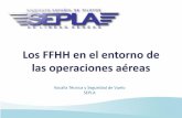 Los FFHH en el entorno de las operaciones aéreas · Es el estudio del comportamiento humano como componente de un sistema complejo compuesto por personas y tecnología. ... inadecuado,