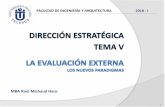 MBA Raúl Michaud Haro · PDF fileHABILIDADES ESPECIFICAS POSICION JERARQUICA COMPETITIVO (MI PROBLEMA) ASIGNACION (MI TRABAJO) GERENCIA VERTICAL ENLAZADA EXTERNO/ABIERTO ... La responsabilidad