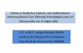China y América Latina, Un Subsistema Internacional … Seminario ALC-CHINA/Eje A/A5/Jorge Retana... · sistema mundial interestatal como Subsistema Internacional, con objetivos