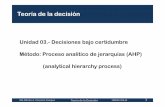 Teoría de la decisión - Alfredo A. Carneiro C. · Teoría de la decisión Unidad 03.-Decisiones bajo certidumbre Método: Proceso analítico de jerarquías (AHP) GB Alfredo A. Carneiro