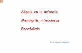 Sépsis en la infancia Meningitis infecciosas Encefalitiscampus.usal.es/~ogyp/Clases teoricas 2012 2013/GRADO/INFECCIOS… · (CID) Trastornos ... Sepsis en la infancia. Factores