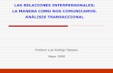 LAS RELACIONES INTERPERSONALES: LA … · Profesor Luis Rodrigo Tabares. Mayo 2008 LAS RELACIONES INTERPERSONALES: LA MANERA COMO NOS COMUNICAMOS. ANÁLISIS TRANSACCIONAL
