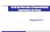 Perfil del Mercado y Competitividad Exportadora de Cacaoinfocafes.com/portal/wp-content/uploads/2016/01/Cacao.pdf · A partir de las semillas del cacao se obtiene el cacao en grano,