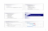 TEMA 5 - eis.uva.esjossan/doct/cystr/fich/Tema5_x6.pdf · 1 1 TEMA 5 Planificación estática de tareas 2 Planificación de tareas El problema de la concurrencia El problema de la