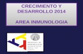 CRECIMIENTO Y DESARROLLO 2014 AREA … · ANTIGENOS PROFESIONALES (CPA) •Células Dendríticas •Macrófagos •Linfocitos B Presentan antígeno a los linfocitos T 1. ... genitourinario