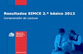 Resultados SIMCE 2.º básico 2012archivos.agenciaeducacion.cl/.../2012/conferencia2b_2012.pdf · 2016-08-29 · esta forma fijamos un referente para las próximas ... Bajo Medio