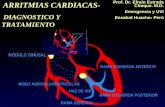 ARRITMIAS CARDIACAS- Choque. M.D. Emergencia … · Emergencia y UVI Essalud Huacho- Perú ... Pueden ser la primera manifestación de cardiopatía Pueden precipitar la caída en