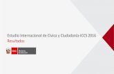 Estudio Internacional de Cívica y Ciudadanía-ICCS 2016 · Pruebas de conocimientos Instrumentos aplicados a los estudiantes Cuestionario del estudiante Cuestionario latinoamericano